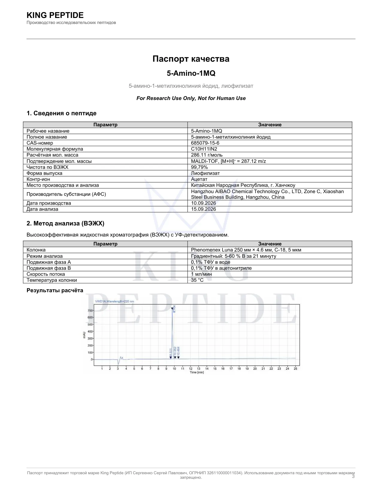 Паспорт качества (COA) 5-Amino-1MQ, страница 1