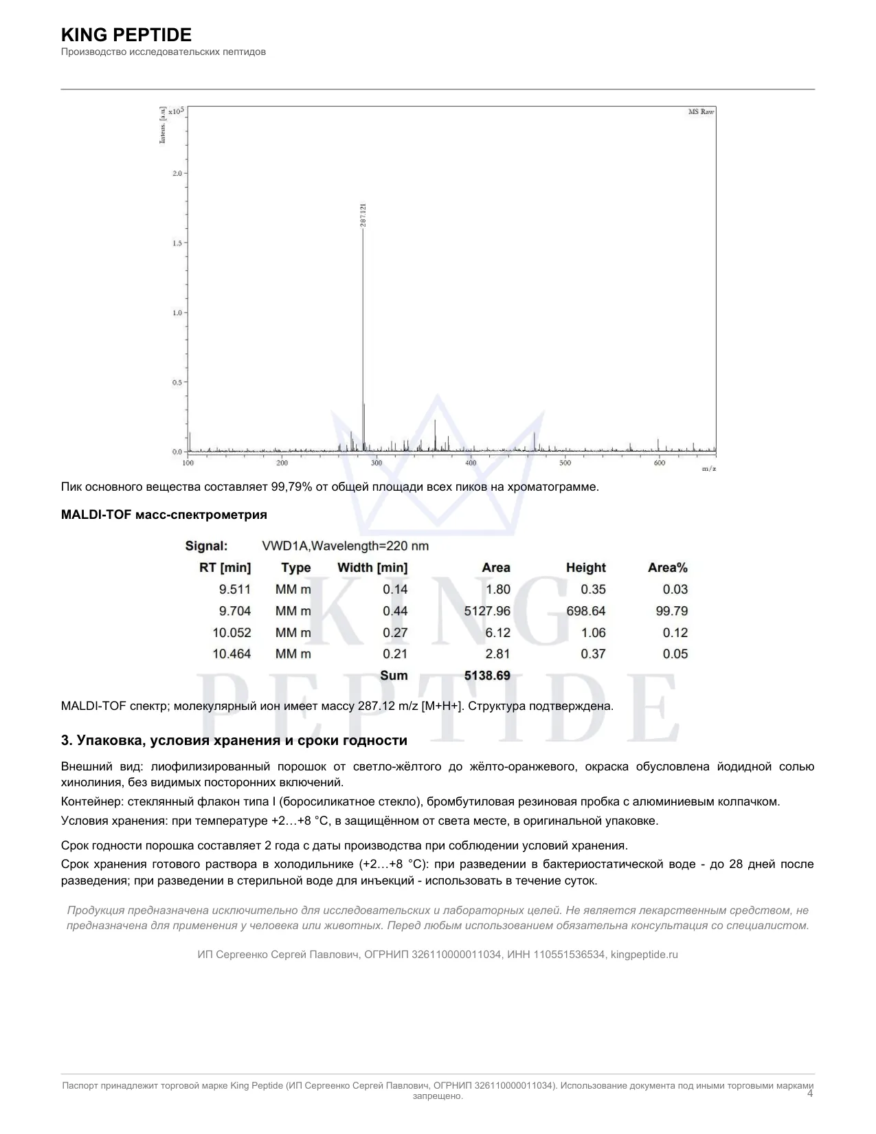 Паспорт качества (COA) 5-Amino-1MQ, страница 2