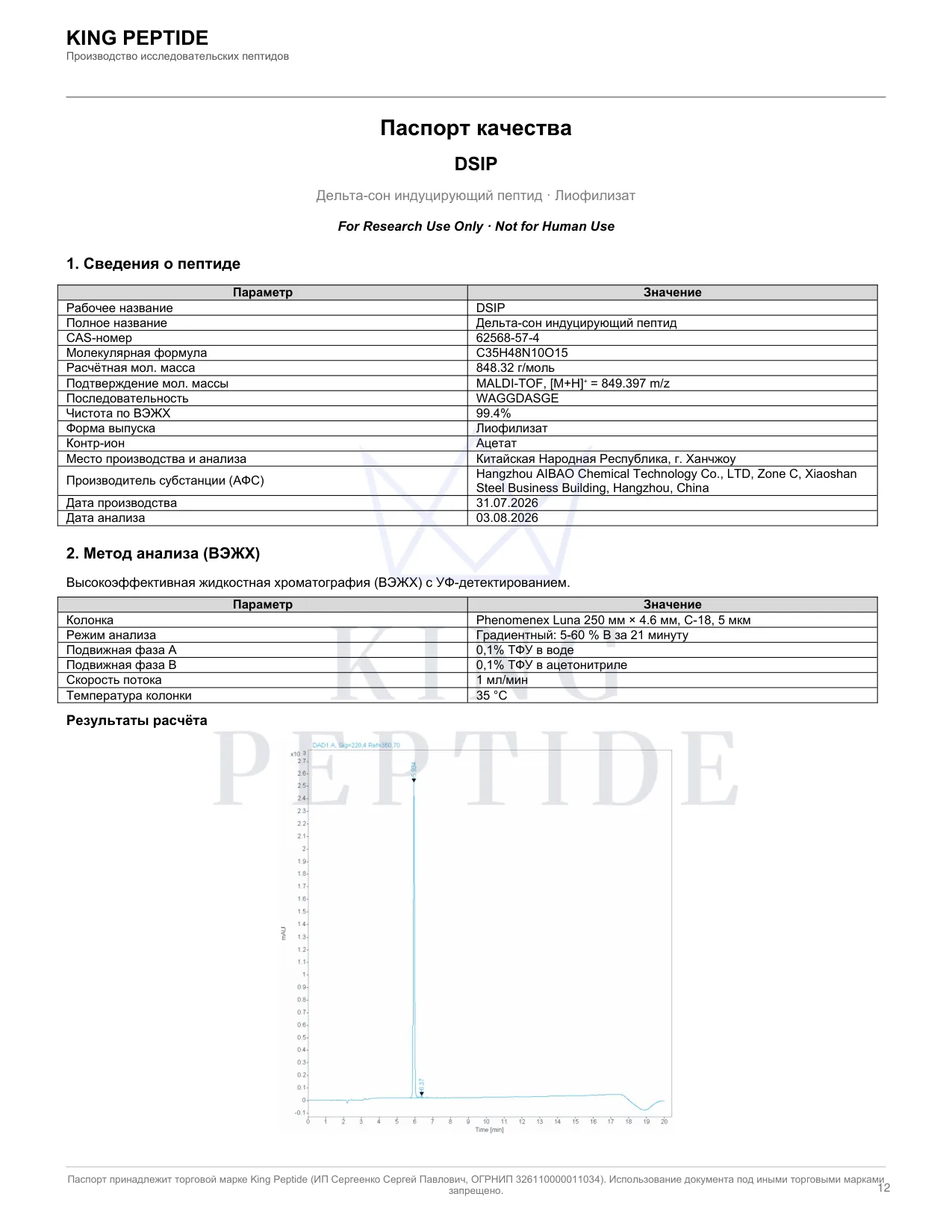 Паспорт качества (COA) DSIP, страница 1