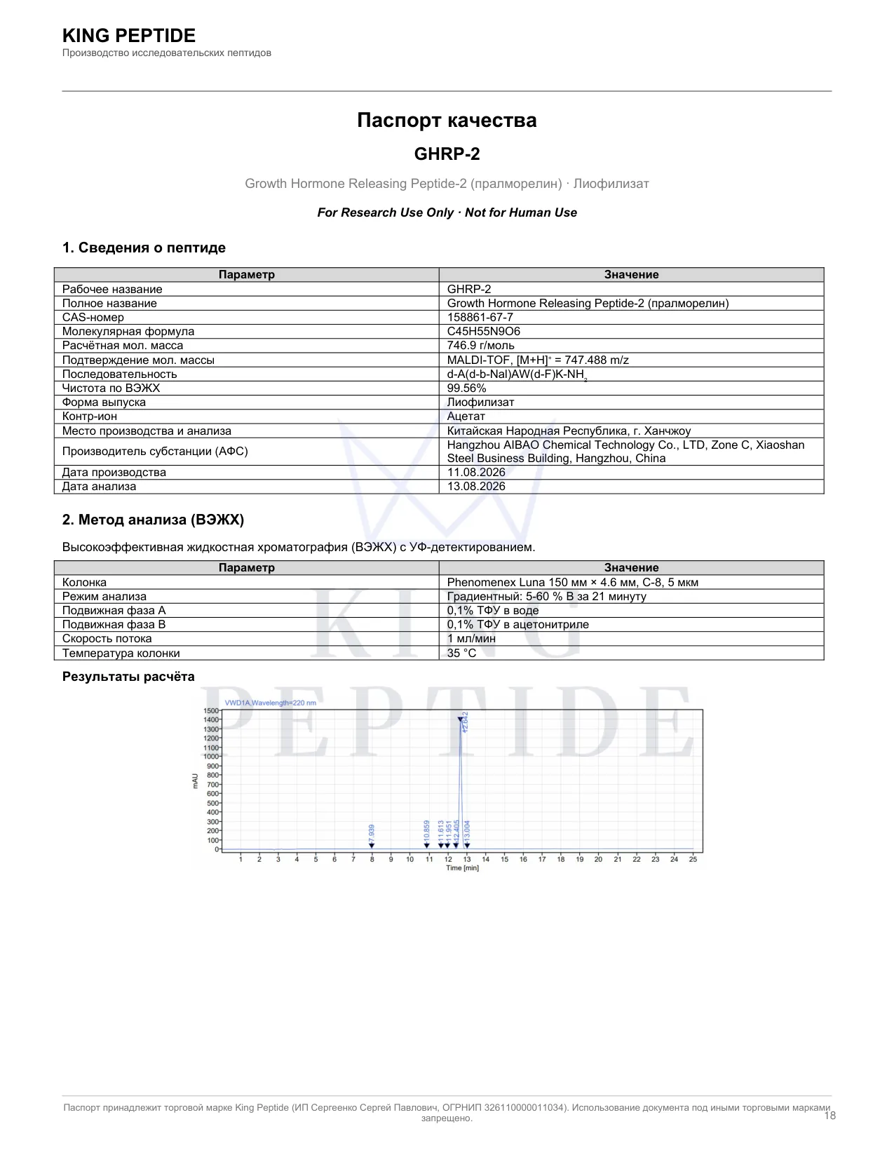Паспорт качества (COA) GHRP-2, страница 1