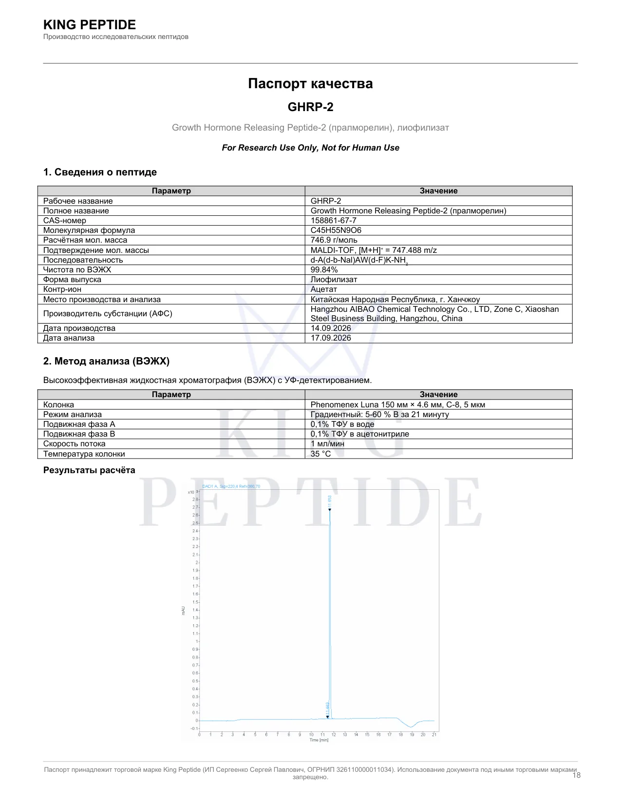 Паспорт качества (COA) GHRP-2, страница 1