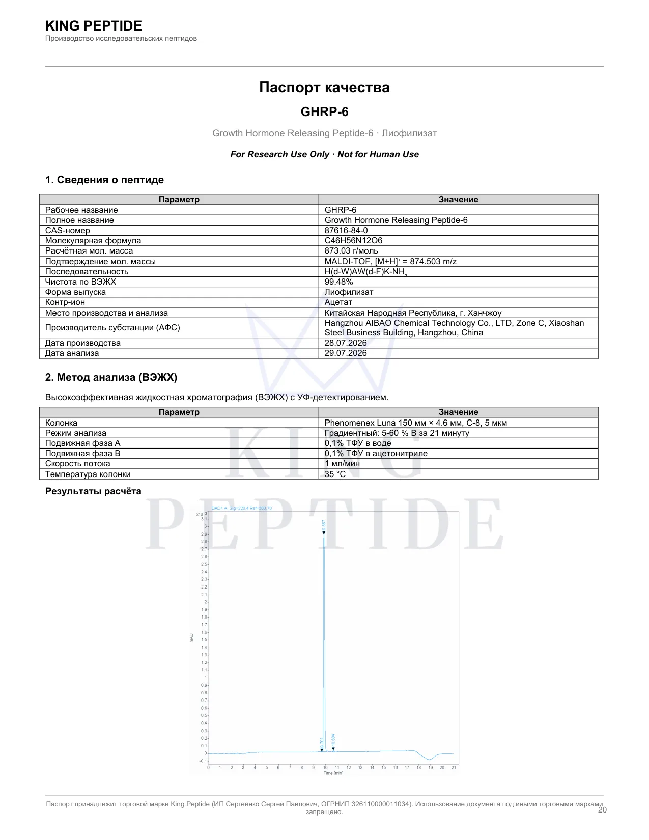 Паспорт качества (COA) GHRP-6, страница 1