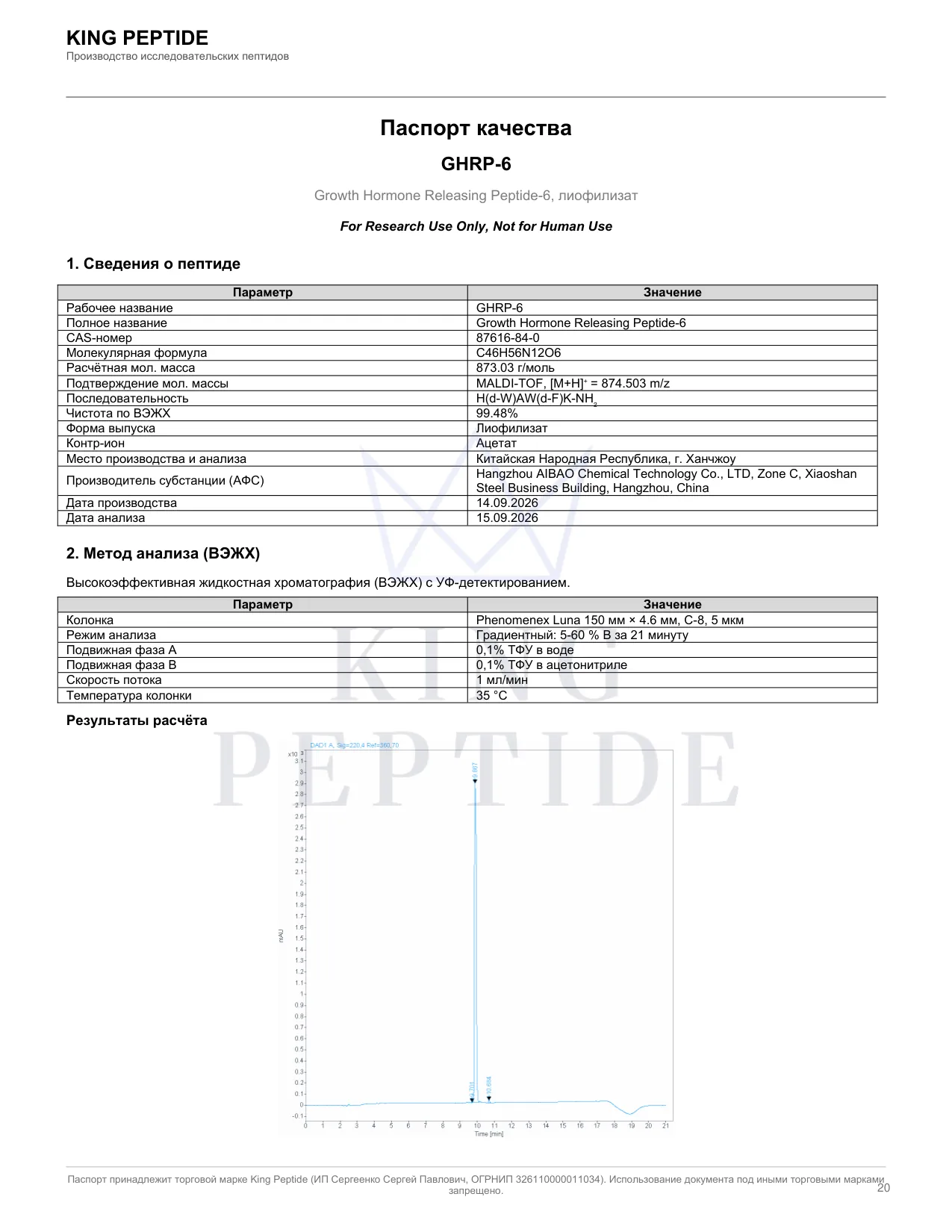 Паспорт качества (COA) GHRP-6, страница 1