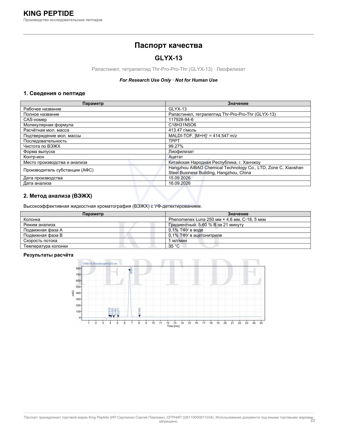 Паспорт качества (COA) GLYX-13, страница 1
