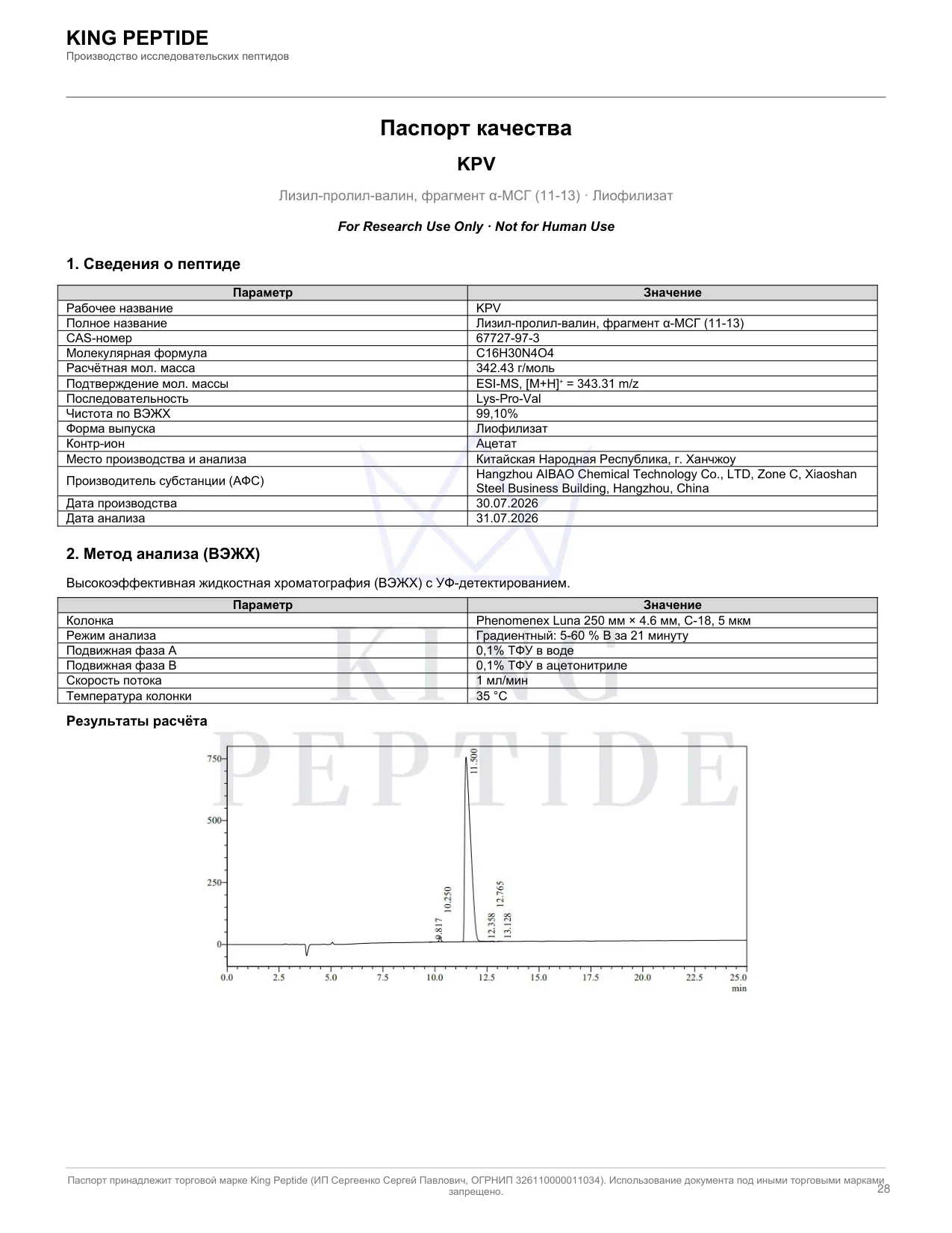 Паспорт качества (COA) KPV, страница 1