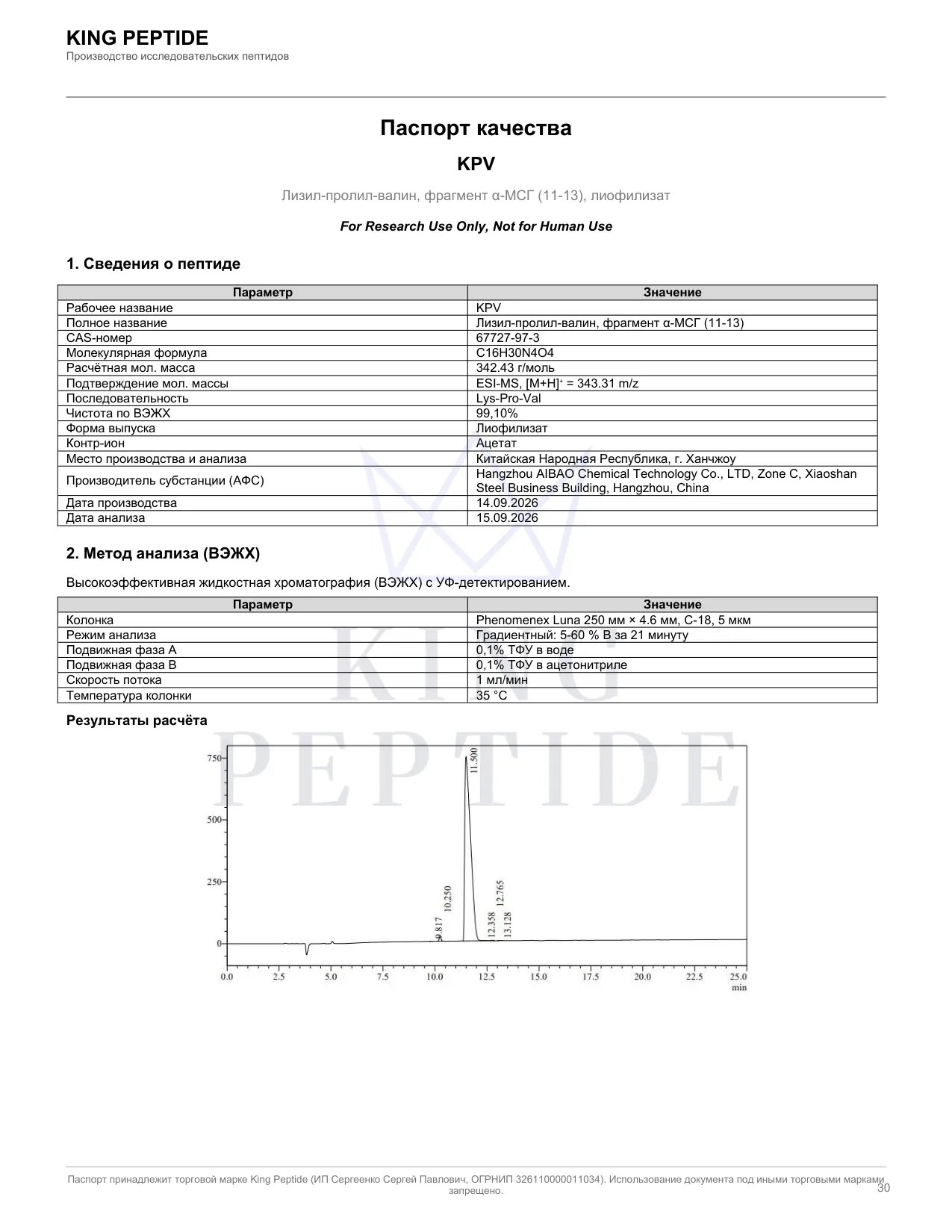 Паспорт качества (COA) KPV, страница 1