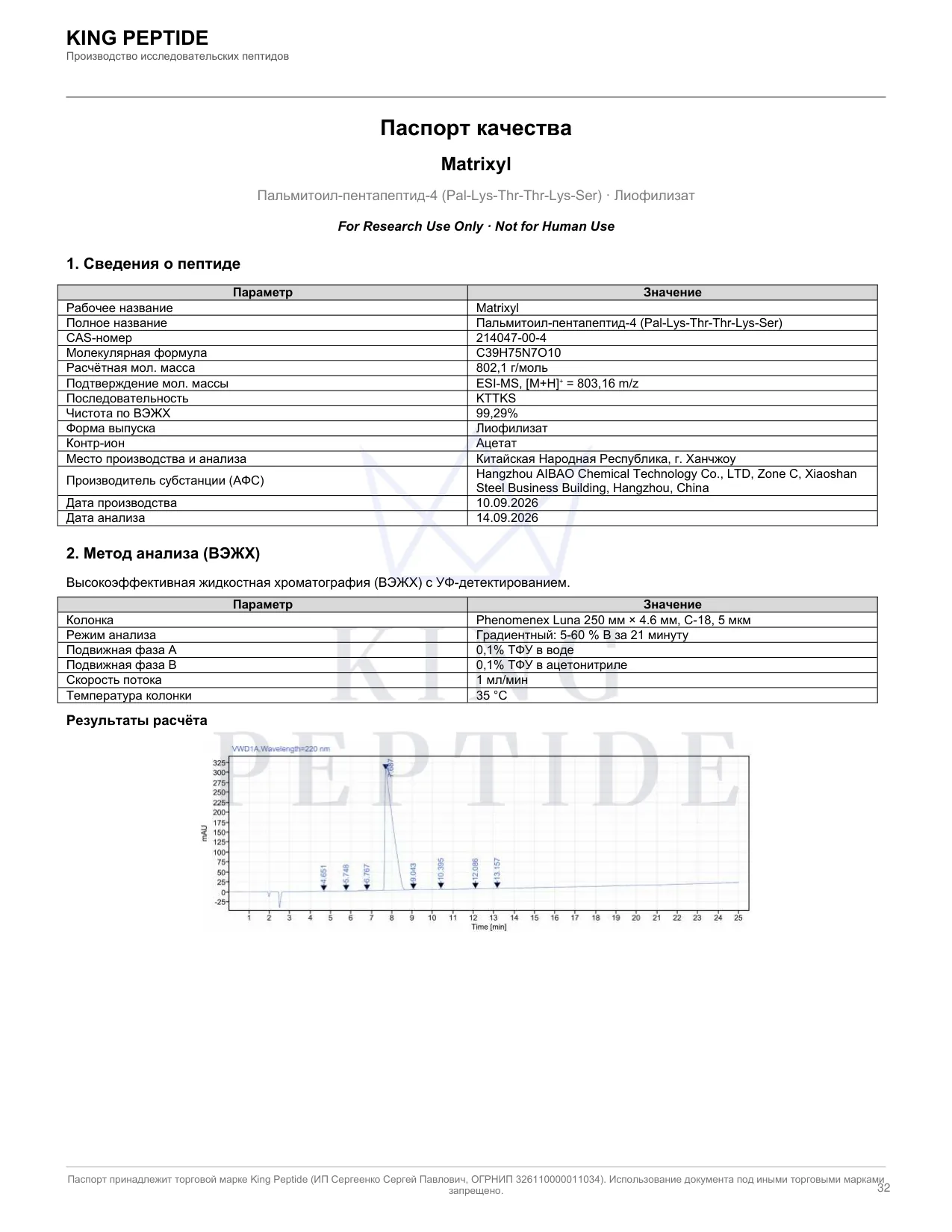 Паспорт качества (COA) Matrixyl, страница 1