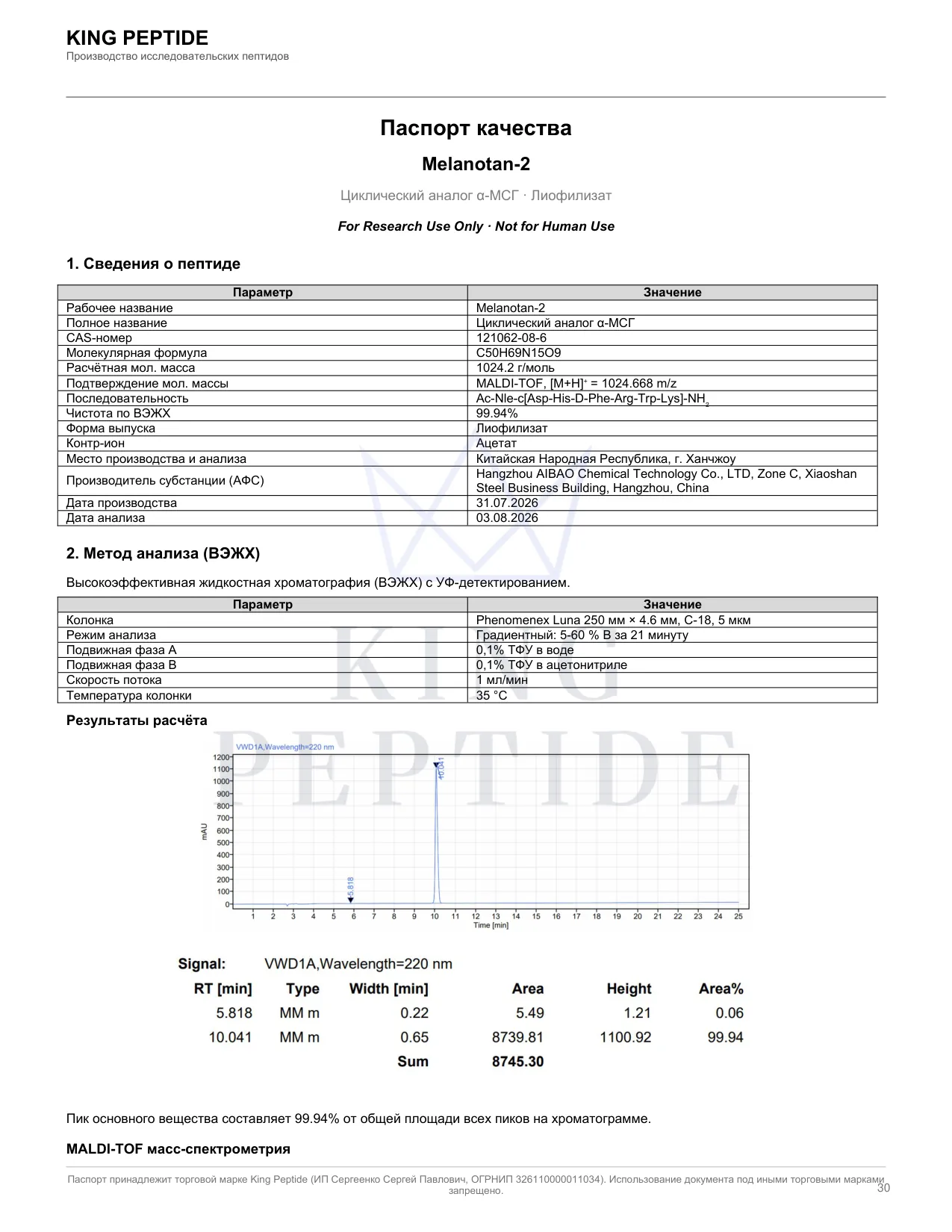 Паспорт качества (COA) Melanotan-2, страница 1