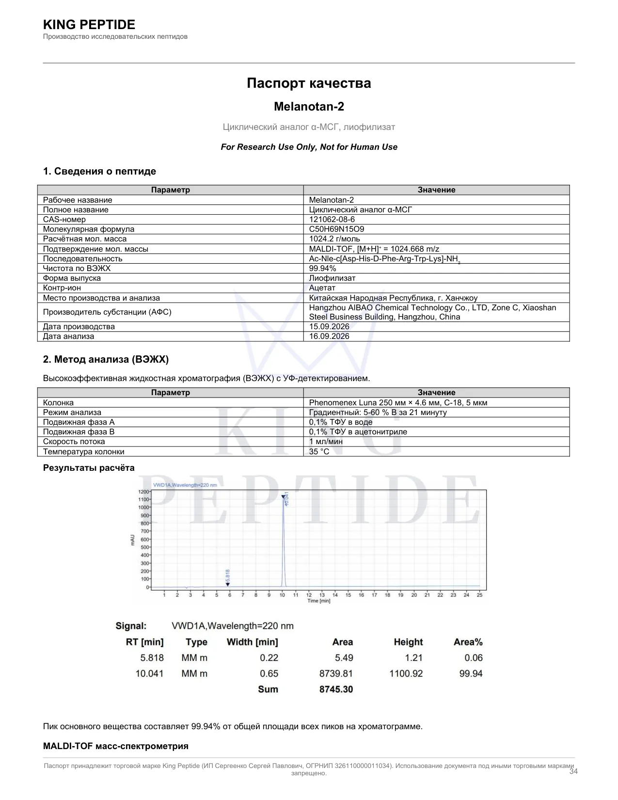 Паспорт качества (COA) Melanotan-2, страница 1