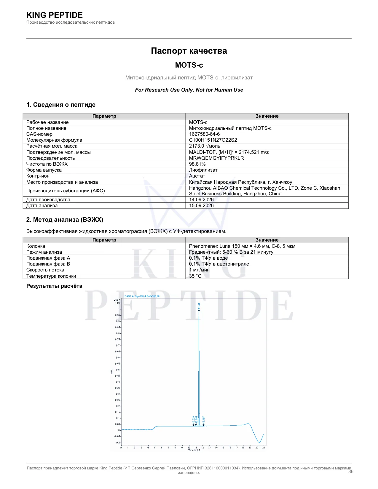 Паспорт качества (COA) MOTS-c, страница 1