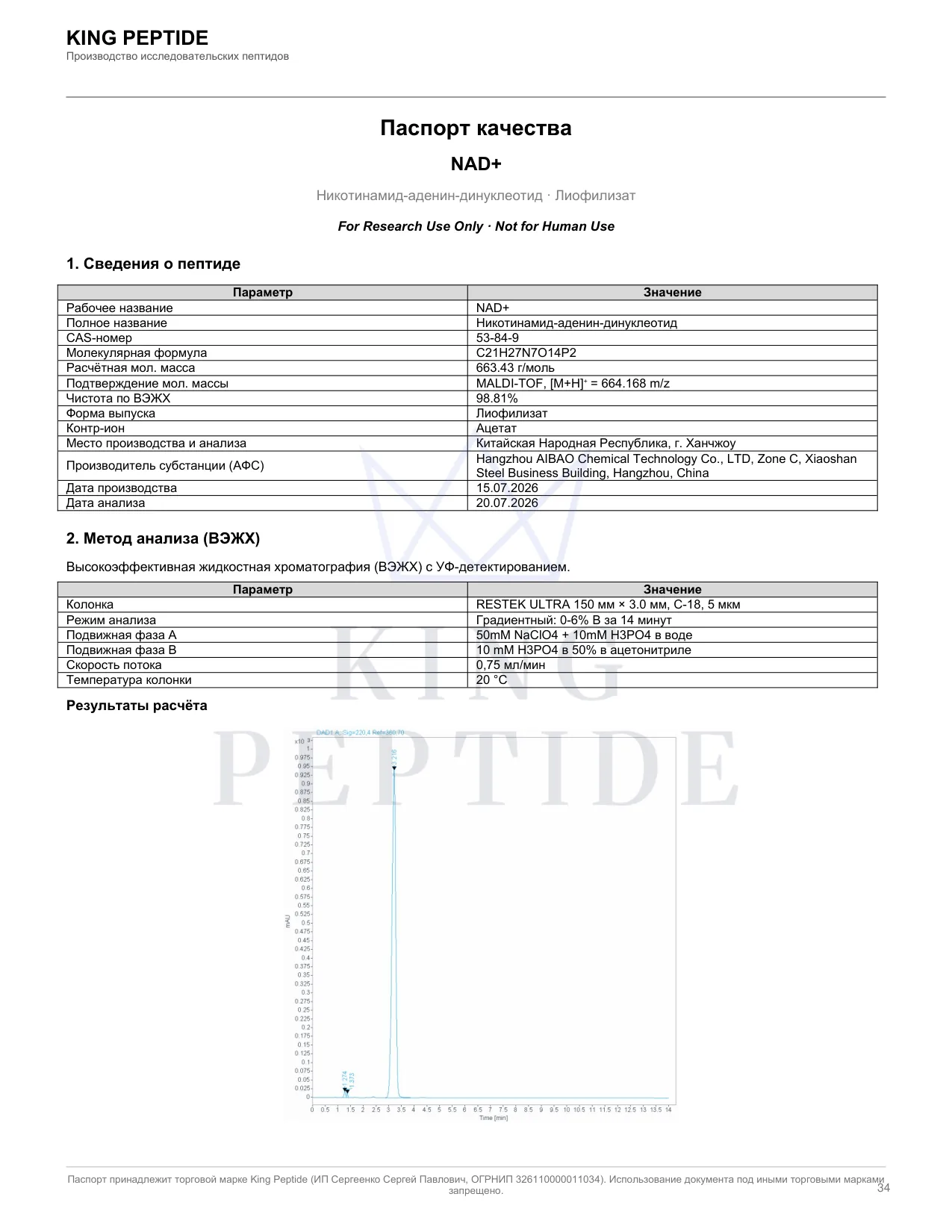 Паспорт качества (COA) NAD+, страница 1