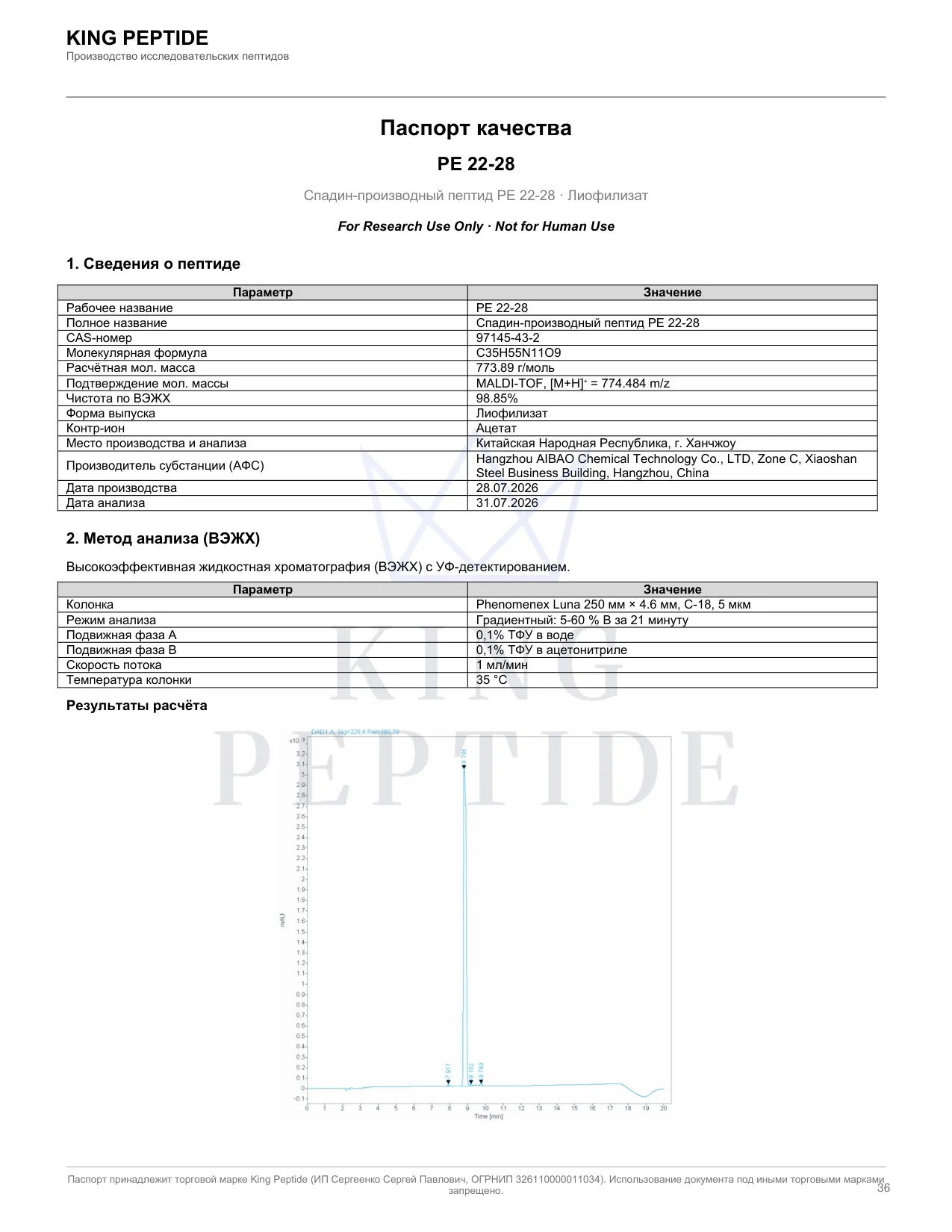 Паспорт качества (COA) PE 22-28, страница 1