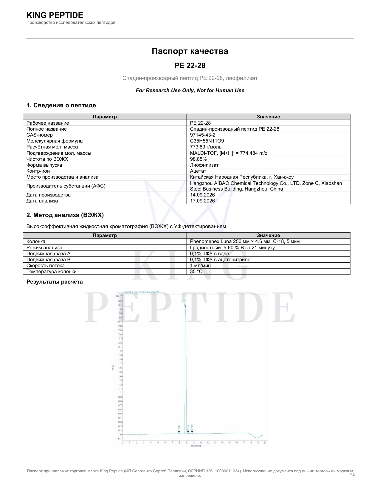 Паспорт качества (COA) PE 22-28, страница 1
