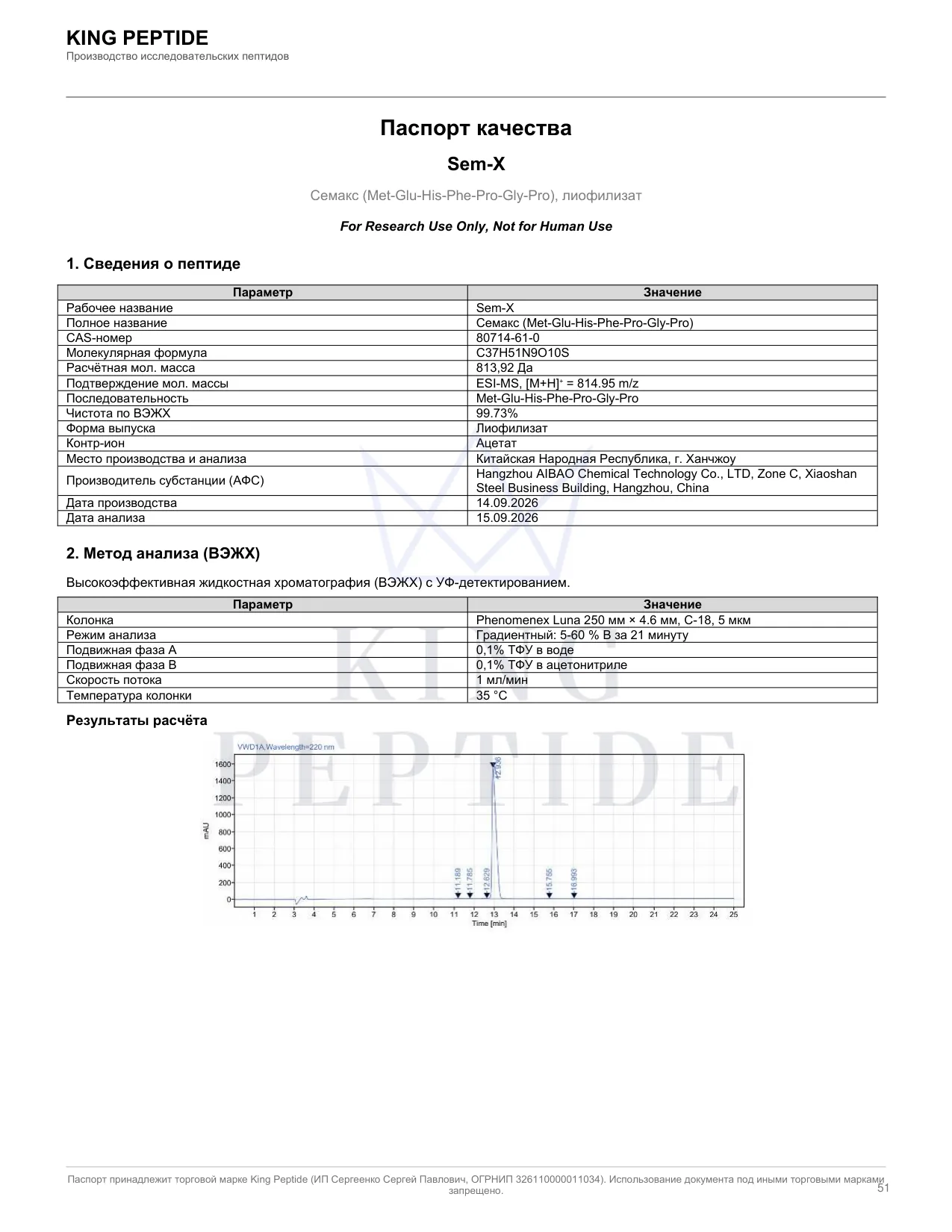 Паспорт качества (COA) Sem-X, страница 1