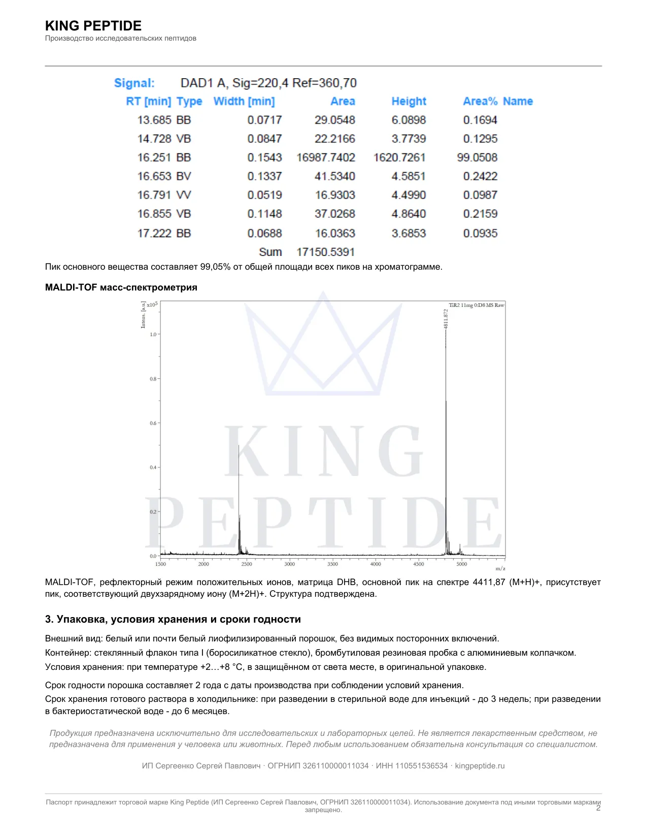 Паспорт качества (COA) Tirz King, страница 2