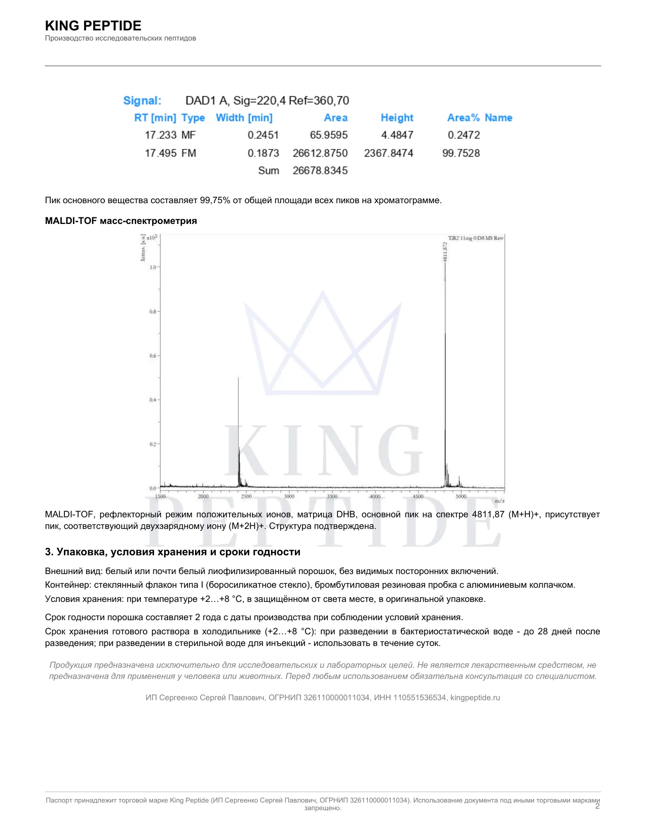 Паспорт качества (COA) Tirz King, страница 2
